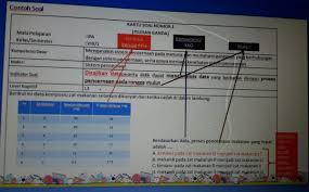 Perbedaan prosa, puisi, dan drama dalam kesusastraan indonesia didasarkan atas…. Soal Hots Belum Tentu Sulit Dan Soal Sulit Belum Tentu Hots