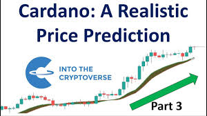 Investopedia is dedicated to helping those interested in cryptocurrency investment make informed. Investing 500 In Crypto Youtube