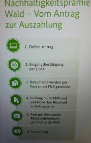 Check spelling or type a new query. Fbg Westmittelfranken