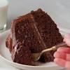 Blend in butter, sour cream, eggs and vanilla on low speed. Https Encrypted Tbn0 Gstatic Com Images Q Tbn And9gcsla3vfibrki 0dg R72q 1umuhcwyhcq9 5idjrxnozvd Qzth Usqp Cau
