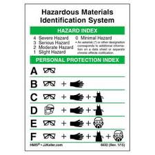 Maybe you would like to learn more about one of these? Original Hmis Labels Without Chronic Hazards Box
