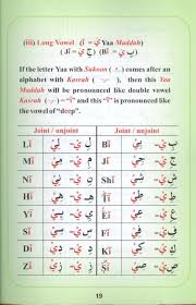 Help Yourself In Reading Holy Quran Arabic English In 2020 Quran Arabic Learn Arabic Alphabet Holy Quran