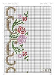 Corner cross stitch designs for tablecloth. 380 Corner Stitch Ideas In 2021