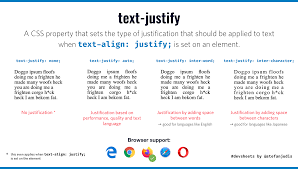 We did not find results for: Text Justify Defines Where Space Is Added In Justified Text Stefan Judis Web Development