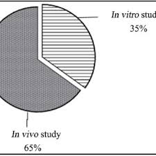 Image result for Napoleonaea gossweileri