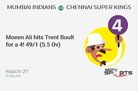 Orange cap holder in ipl 2020: Mumbai Indians Vs Chennai Super Kings Live Score Over Match 27 T20 6 10 Updates Cricket News