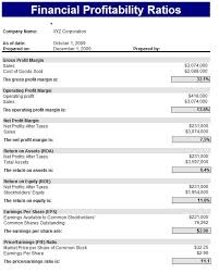 Financial Profitability Ratio Calculator Template Sample Financial Analysis Accounting And Finance Business Loans