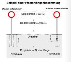 Der katalog zeigt ihnen die bedeutung und bilder der verkehrsschilder in deutschland. Verkehrszeichen 1026 60 Stvo Elektrofahrzeuge Wahrend Des