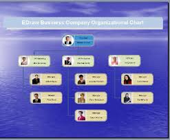 create professional looking organization charts for