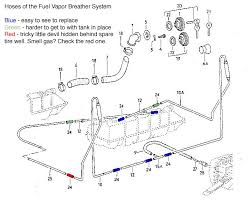 Engine number prefixes were first used in 1965 with the introduction of the 1300, with other beetle numbers as follows hi i have a 1974 vw cabrio rhd chassis no 1542013900 i think it has a replacement engine could you tell me if it. 74 Volkswagen Bug Motor Diagram Wiring Schematic Wiring Diagram Networks