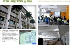 Changes in arctic temperature that melts ice, change in wind patterns, and change in weather in malaysia few world class green buildings have been constructed in recent years, yet the idea of green buildings green design forum and preview of green building index malaysia. Holistic Daylight Integrated Office Lighting Space For The Tropics