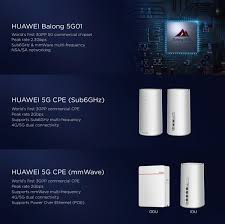 Image result for huawei 1981 2021