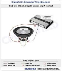 Power on the system and check for problems. Vv 4292 Ohm Subwoofer Wiring Diagram Further Wiring Dual 4 Ohm Subs To 2 Ohm Schematic Wiring