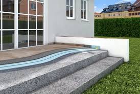 Durch sie kann feuchtigkeit leicht eindringen und zu schäden im unterbau, dem fliesenmörtel oder den fliesen selbst führen. Balkon Terrasse Fliesen Anleitung Projektplaner Sakret