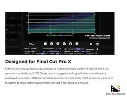 Developers At Pixel Film Studios Release Fcpx Charts For