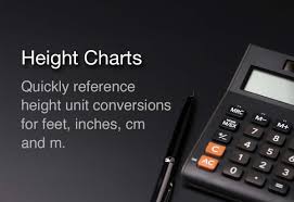 How far is 8 feet in meters? Height Charts Feet Inches Centimeters Meters