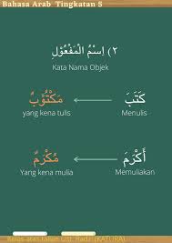 Ular ini mampu menelan dan mencerna tubuh anda sepenuhnya, kerana kadar keasidan perutnya mampu melarutkan sesuatu yang sangat keras sifatnya, maknanya. Bahasa Arab Tingkatan 5 Tajuk Ustaz Radzi Channel Facebook