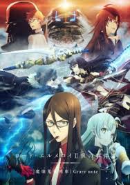 The majority of casefile episodes consist of straightforward narration, perhaps occasionally cutting in with relevant audio. Lord El Melloi Ii Sei No Jikenbo Rail Zeppelin Grace Note Myanimelist Net