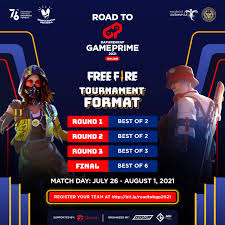 There will be inr 5,00,000 up for grabs on day 1, with the winner taking home inr 3,00,000. Road To Game Prime 2021 Free Fire Online Tournament Hadir