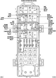 3d realistic tuning and styling, custom painting and materials, disk neon, iridescent car paint, tons of wheels, vinyls, spoilers and other parts for jeep grand cherokee suv 2001. Jeep Fuse Box Diagram Auto Electrical Wiring Diagram