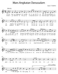 Maybe you would like to learn more about one of these? Mars Dan Himne Universitas Syiah Kuala