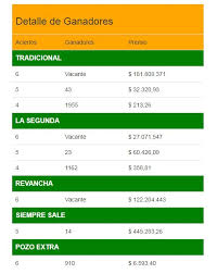 Rosario córdoba entre ríos corrientes la educación primero colón clima en santa fe alberto fernández. Muifil5bpeqhcm