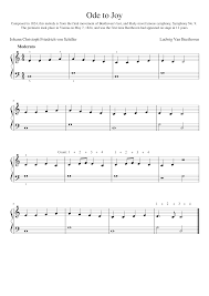 Enjoy the full piano video demo by clicking on the ode to joy easy piano video tutorial link in the next paragraph. Ode To Joy Sheet Music For Piano Solo Musescore Com