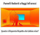 Costi operativi (esempio) - Riscaldare come il sole