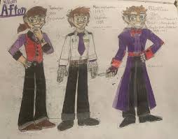 Maybe you would like to learn more about one of these? Fazbear World William Afton Fivenightsatfreddys
