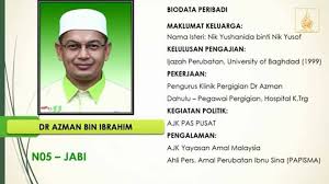 Pas selangor umum calon pru14 berita parti islam se malaysia pas. Calon Calon Pas Terengganu Untuk Pru 14 Memenangkan Pas Di Terengganu Facebook