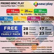 Check spelling or type a new query. Wifi Mnc Play Surabaya Surabaya Jualo