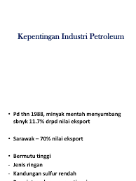 Industri berasaskan sumber petroleum dan gas asli. Petroleum