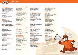 Leboh ayer keroh, 75450 melaka. Digi Store Express Aeon Bandaraya Melaka