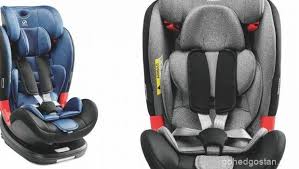 Pasukan forensik ibu pejabat polis kontinjen (ipk) dipanggil untuk pengambilan sampel dan dapat satu sampel swab di atas kerusi penumpang belakang. Perodua Care Seat Sehingga Anak 12 Tahun Gohed Gostan