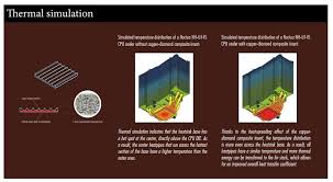 computex: noctua show copper diamond
