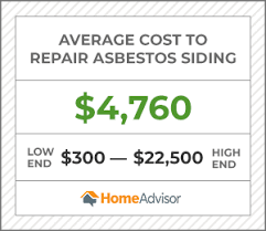 Check spelling or type a new query. What Is Asbestos Abatement And Why Is It Important Silma