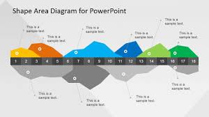 There is a printable worksheet available for download here so you can take the quiz with pen and paper. Diagram Chest Area Diagram Full Version Hd Quality Area Diagram Diagrams4u Museobuap Mx