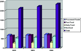 (stylized as 7ᴇʟᴇᴠᴇn) is an american chain of convenience stores, headquartered in dallas, united states. Seven Eleven Japan Co Emerald Insight