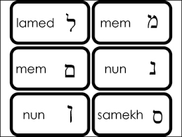 Click here for a printable version of the chart. 27 Printable Hebrew Alphabet Flashcards Letter Symbols And Names Foreign Langu