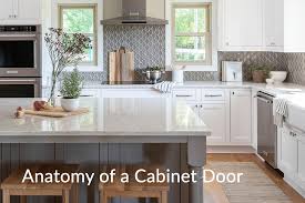 Face frames give the cabinet added strength by supporting the weight of the doors and help keep the cabinets from racking (twisting) during transportation. Anatomy Of A Cabinet Door Crystal Cabinets