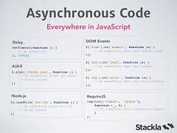 Pin On Js