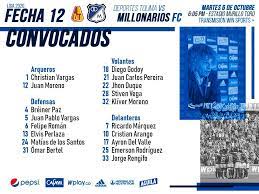 Tolima, por la liga betplay 2021 i: Millonarios Fc Fotos Facebook