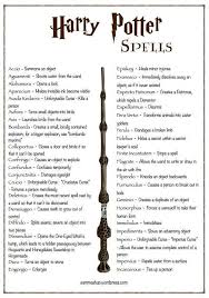 Harry Potter Spells Harrypottermeme Harrypotter Memes Harrypotterpictures Harry Potter Spells List Harry Potter Spells Harry Potter Puns