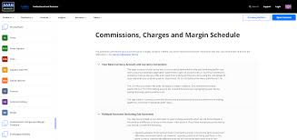 First thing, in the our opinion section you will find a brief summary. Saxo Bank Review 2021 Forex Broker Reviews Ratings