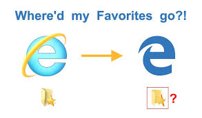 Quick Fix My Favorites Are Missing After Windows 10 Upgrade Scottie S Tech Info