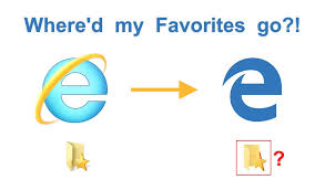 To get your edge favorites into a manageable collection of normal shortcut files, import the html file created when exporting favorites from edge into internet explorer. Quick Fix My Favorites Are Missing After Windows 10 Upgrade Scottie S Tech Info