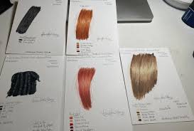 Drawing hair is the first step to creating stunning and accurate portrait and figure drawings. How To Draw Realistic Hair With Colored Pencils Jasmina Susak Skillshare