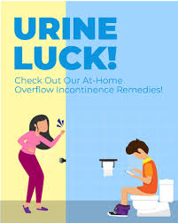 Image result for Overflow Incontinence