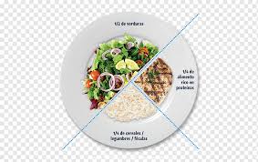 Menyusun menu diet merupakan salah satu bagian penting dalam menjalankan program diet turun berat badan, yaitu dengan pengaturan pola makan sehari hari. Sarapan Diet Makan Malam Penurunan Berat Badan Menu Comida Makanan Sarapan Piring Png Pngwing