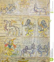 Astrological Chart On Burmese Calendar Stock Image Image